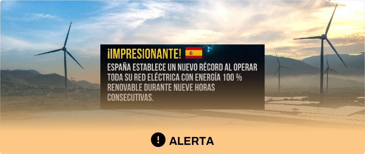 ¿España “operó toda su red eléctrica con renovables” durante 9 horas seguidas? No, las centrales fósiles seguían funcionando, pero las renovables sí que han llegado a generar más que la demanda