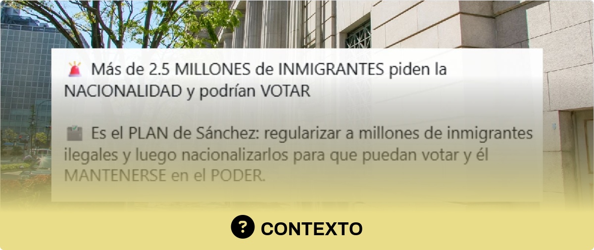 Qué sabemos de los "más de 2,5 millones de extranjeros" que, supuestamente, han pedido nacionalizarse "con derecho a voto": se acogieron a la Ley de Memoria Democrática, un procedimiento distinto al de la regularización...