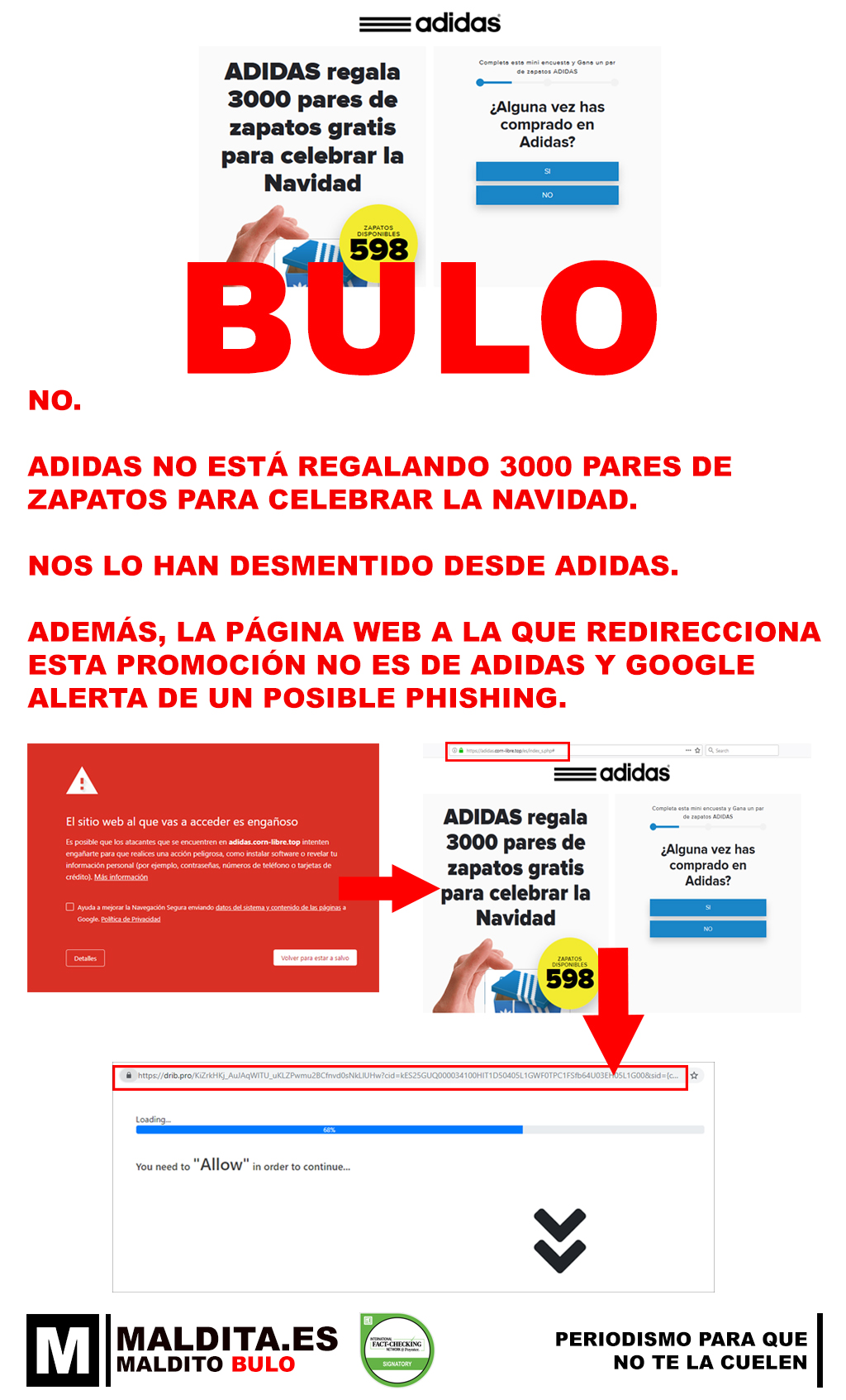 si Milímetro Manifestación No, Adidas no está regalando 3.000 pares de zapatos para celebrar la  Navidad · Maldita.es - Periodismo para que no te la cuelen
