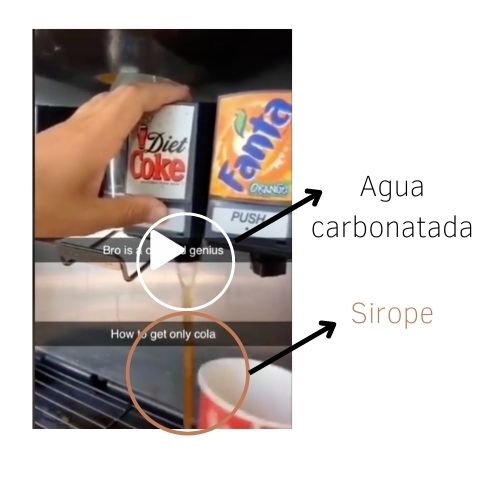 Como Hacer Una Máquina de Coca Cola Dispensador - Experimentos