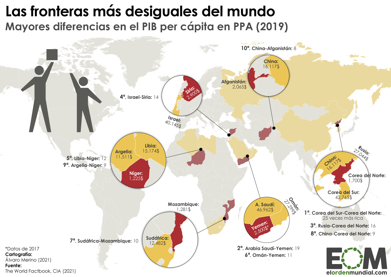 Mapa de las fronteras más desiguales del mundo en términos de PIB per cápita por Paridad de Poder Adquisitivo.